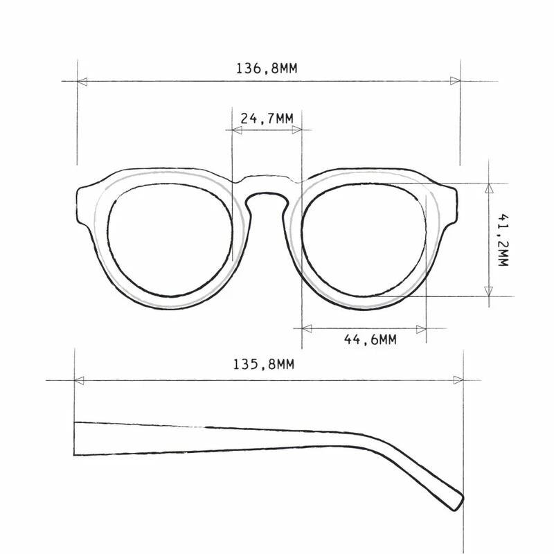 Zeno OK042 Readers